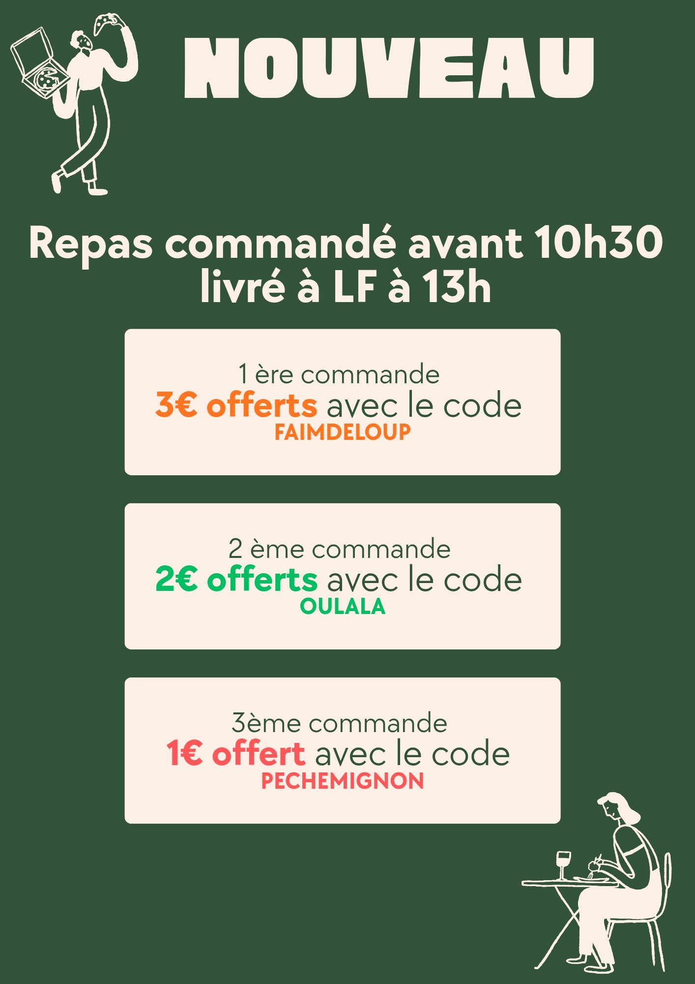 Image picker current image